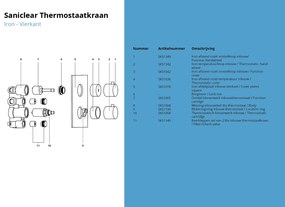 Saniclear Iron inbouw thermostaatkraan verouderd ijzer - gunmetal