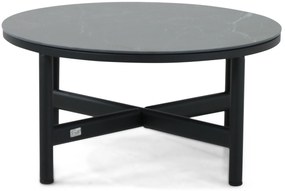 Stoel en Bank Loungeset 5 personen Aluminium/wicker Zwart  Hartman Nice/Terraturn