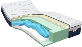 M line Iconic Hero 6 Latex matras 100 x 210 x 26 cm - tot 140 kg 210 x 100 cm