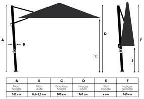 Platinum Challenger Zweefparasol T2 Premium Glow 3x3 m. - Faded Black met ingraafvoet en hoes