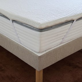 Stevige topdek matras voor te zachte matrassen