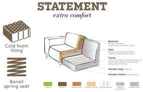 BePureHome Statement Retro 4-zits Bank Boucle Beige