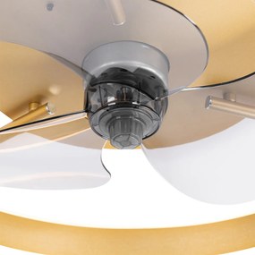Plafondventilator met lamp messing incl. LED met afstandsbediening - Maddy Modern rond Binnenverlichting Lamp