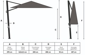 Platinum Challenger Telescope Zweefparasol premium - 3,5x3,5 cm. - Faded Black