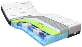 M line Cool Motion 6 Traagschuim matras 100 x 200 x 26 cm - tot 140 kg 100 x 200 cm