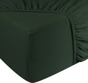 Hoeslaken Jersey – 100% katoen – 160×200 – donker groen
