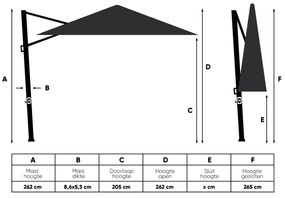 Platinum Challenger Zweefparasol T2 Premium Glow 3x3 m. - Faded Black met voet en hoes