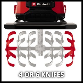 Einhell Professional GP-CR 36/45 Li E BL Solo - Accu Grondfrees - Power X-Change