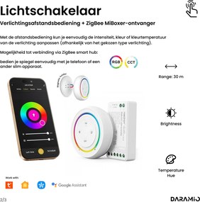 Driehoekige spiegel met LED-verlichting G12