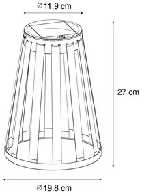 Set van 2 buiten tafellampen zwart incl. LED 3-staps dimbaar solar en oplaadbaar - Penny Modern IP44 Buitenverlichting rond