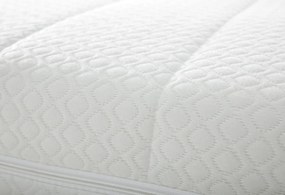 Gazella Online-Only II Pocketvering Matras – Bij Swiss Sense