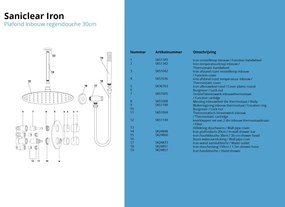 Saniclear Iron inbouw regendouche rond met 30cm hoofddouche en plafondarm verouderd ijzer - gunmetal