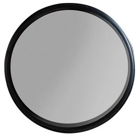 Kleine Ronde Spiegel Zwart 36 Cm - 7.5x36cm