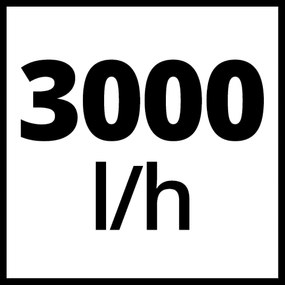 Einhell GE-PP 18 RB Li Solo Accu 2 in 1 Dompelpomp