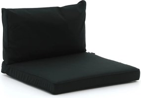 Loungekussen Tuin | Zwart | Outdoor Textiel | Madison | 73x73cm | Kees Smit Tuinmeubelen
