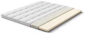 Royal 450 Talalay Topper – Bij Swiss Sense