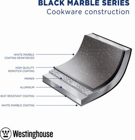 Westinghouse Koekenpan Ø28 cm Black Marble