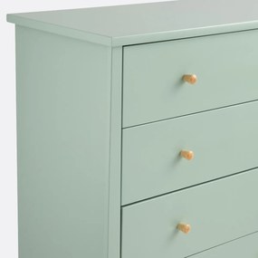 5-lades wekelijkse ladkast, Willox