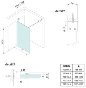 Bruckner Spitza douchewand 90x200 chroom