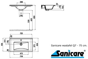 Sanicare Q7 keramische wastafel 75x45cm wit