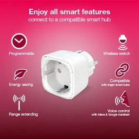INNR SP 220 | Slimme stekker | Werkt met de Philips Hue*!