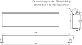 Hotbath &More frameless inbouwnis met verlichting 30x120x10cm wit mat