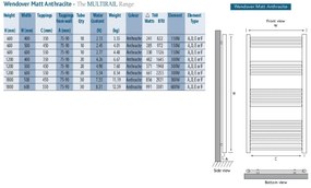 Eastbrook Wendover verticale radiator 180x75cm Chroom 747 watt