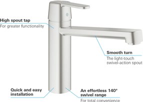 Grohe Get Quickfix keukenmengkraan RVS