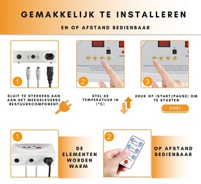 Niceey Infrarood Saunadeken - Elektrisch Warmte Deken - Grijs