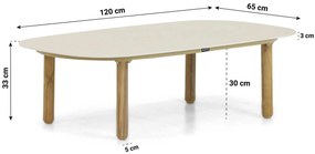 Stoel en Bank Loungeset 5 personen Aluminium/rope Grijs  Lifestyle Garden Furniture Bloom