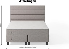 Boxspring Essence Rows – Bij Swiss Sense