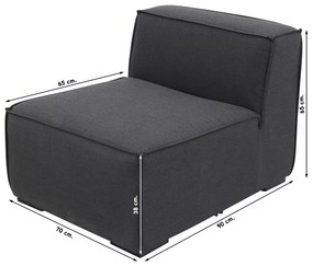 Liberty/Royalty Sunbrella loungeset - Sooty - 7-delig