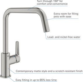Grohe QuickFix Start verhoogde keukenmengkraan hoek supersteel