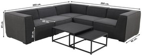 Liberty/Royalty Sunbrella loungeset - Sooty - 7-delig