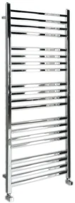 Sapho Metro radiator chroom 45x89cm 239W