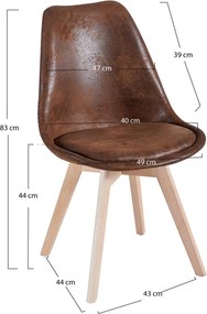 Set 4 Synk Vintage Stoelen