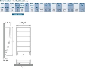 Eastbrook Biava Corinium design radiator 120x50cm Chroom 304 watt