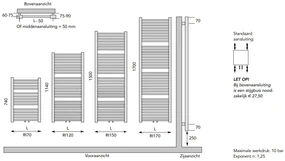 Instamat Rim handdoekradiator 170x50cm zwart mat 951W