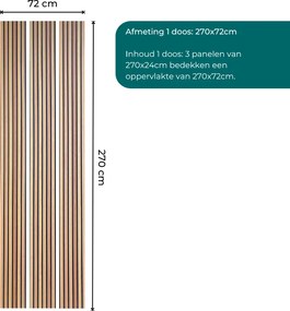 AKU Paneel EPS Classic Oak XL 270x72cm | Paneli 3d wandpanelen