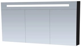 Sanituba Spiegelkast Double Face 140cm Hoogglans Zwart