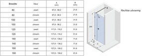 Riho Scandic X102 douchedeur linksdraaiend 90x200cm zwart mat