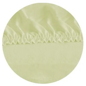 Peuter Groene appel Hoeslaken 5056231743303 Children's Beds Home, 180x80 Children's Beds Home