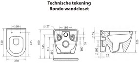 Sanicare Rondo randloos compact wandcloset met bidetsproeier en softclose zitting