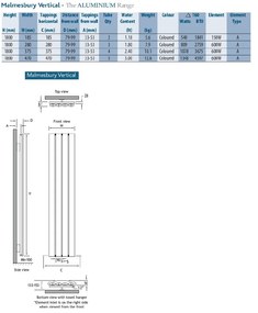 Eastbrook Malmesbury aluminium design radiator 180x37,5cm Mat wit 1078 watt