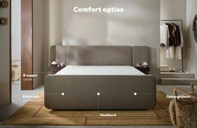 Boxspring Home Connect - by vtwonen – Bij Swiss Sense