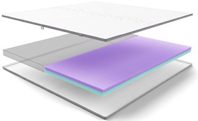 Custom Topper – Bij Swiss Sense