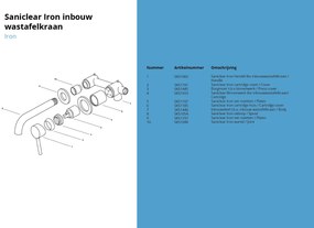 Saniclear Iron inbouw wastafelkraan verouderd ijzer - gunmetal
