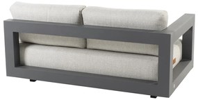 4 Seasons Outdoor Metropolitan hoek loungebank rechts * SALE *      antraciet weerbestendig