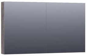 Saniclass Dual Spiegelkast - 120x70x15cm - 2 links- rechtsdraaiende spiegeldeur - MFC - grey Canyon SK-DU120GC