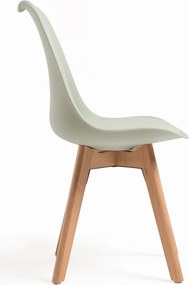 Set 4 Synk Basic Stoelen